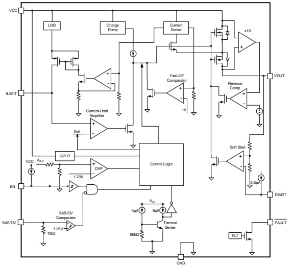 Monolithic Power Systems (MPS) MP5017A Current Limit Switches